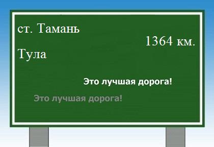 расстояние станица Тамань    Тула как добраться