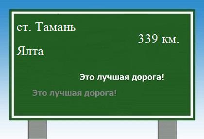 расстояние станица Тамань    Ялта как добраться