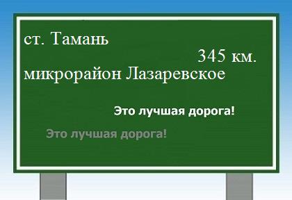 расстояние станица Тамань    микрорайон Лазаревское как добраться