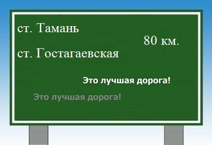 Сколько км от станицы тамань до станицы Гостагаевской