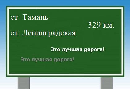 Карта от станицы тамань до станицы Ленинградской