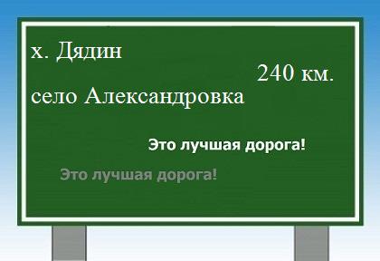 расстояние хутор Дядин  &nbsp; село Александровка как добраться