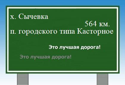 расстояние хутор Сычевка    поселок городского типа Касторное как добраться