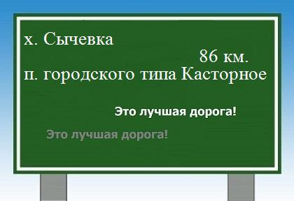 расстояние хутор Сычевка    поселок городского типа Касторное как добраться