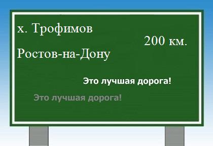 расстояние хутор Трофимов  &nbsp; Ростов-на-Дону как добраться
